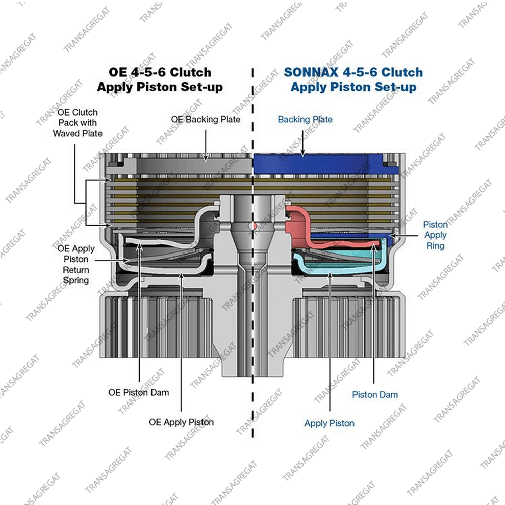 Поршень (128x36x20) 4-5-6 (с контрпоршнем, обрезиненный, улучшенный)*