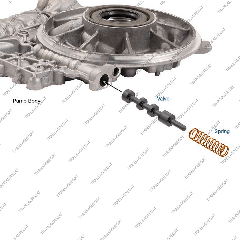 Клапан регулировки блокировки гидротрансформатора (Gen 1/2, 2008-up, ремонтный)