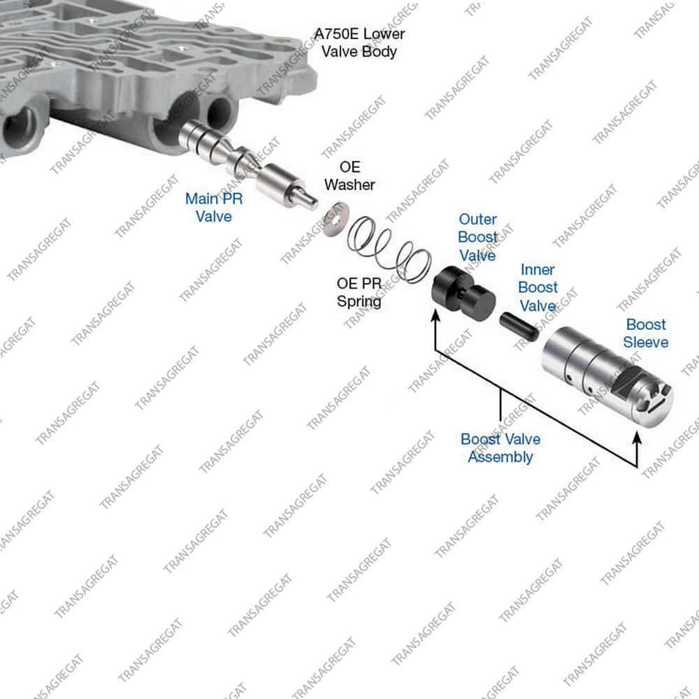 Клапан регулировки давления Main (ремонтный)