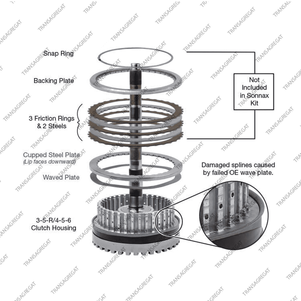 Проставка корпуса сцепления 4-5-6/3-5/Reverse (с пружинным диском, Gen 1/2/3, 2008-up)