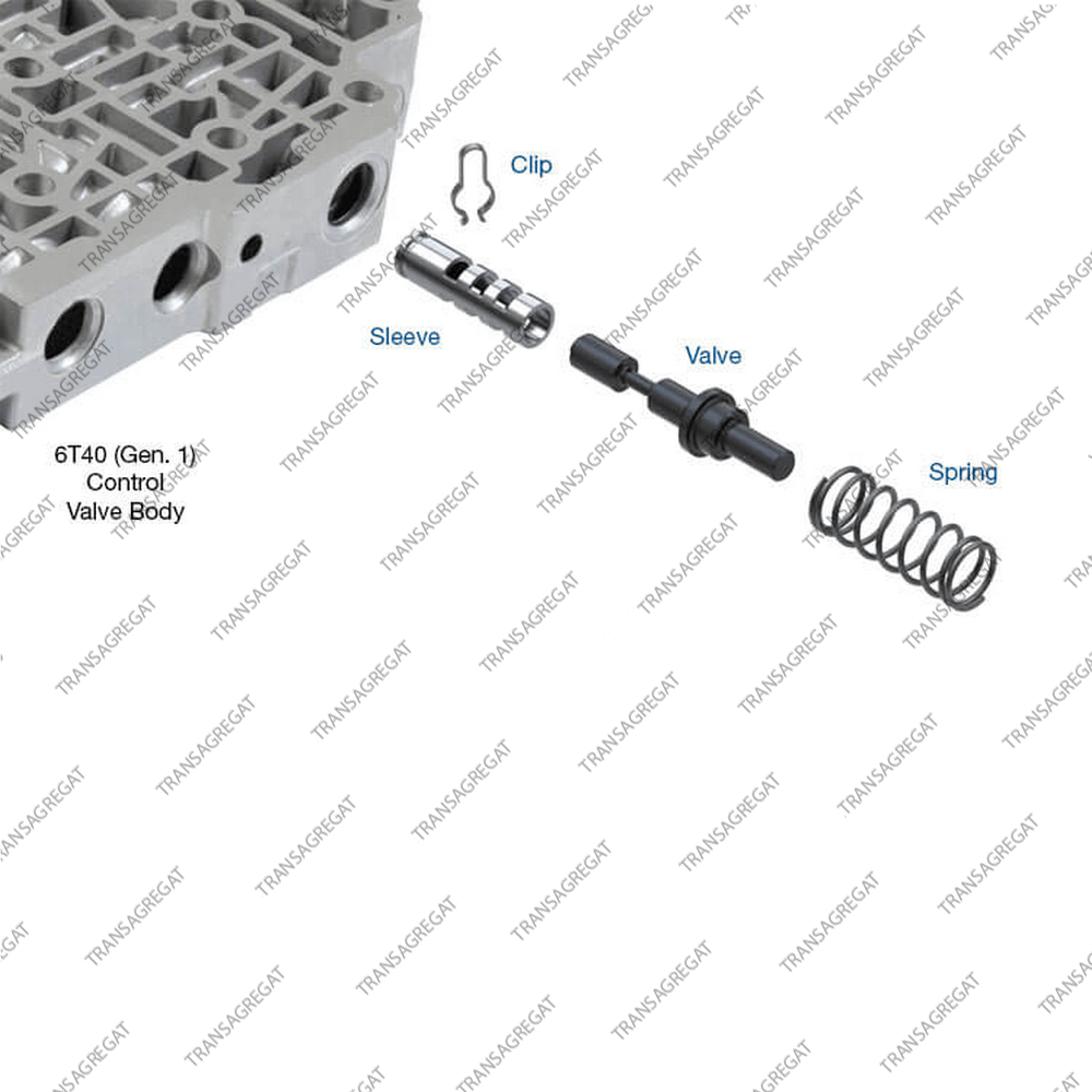 Клапан Actuator Feed Limit (Gen 1/2/3)