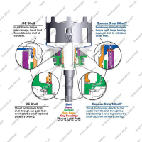 Шелл (универсальный, улучшенный, в комплекте с подшипником и обоймой)