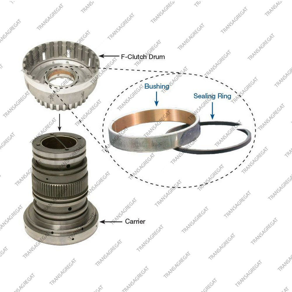 Втулка корпуса сцепления F (60x55x10.0, биметаллическая, с уплотнительным кольцом)*