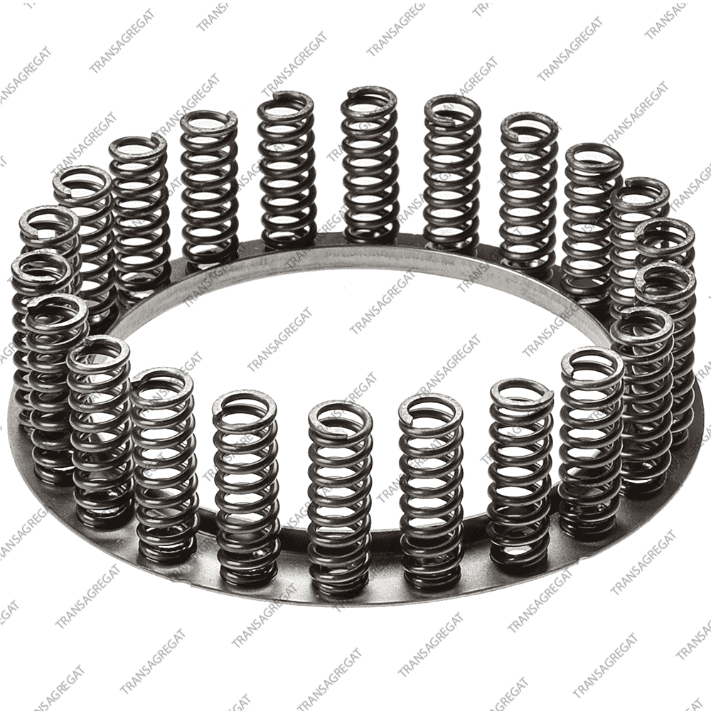 Ретейнер Forward с пружинами